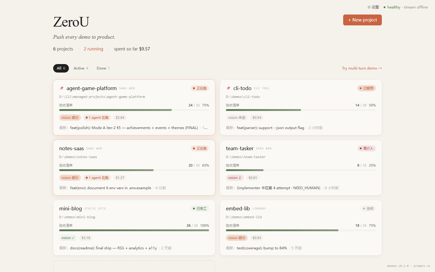 ZeroU projects list